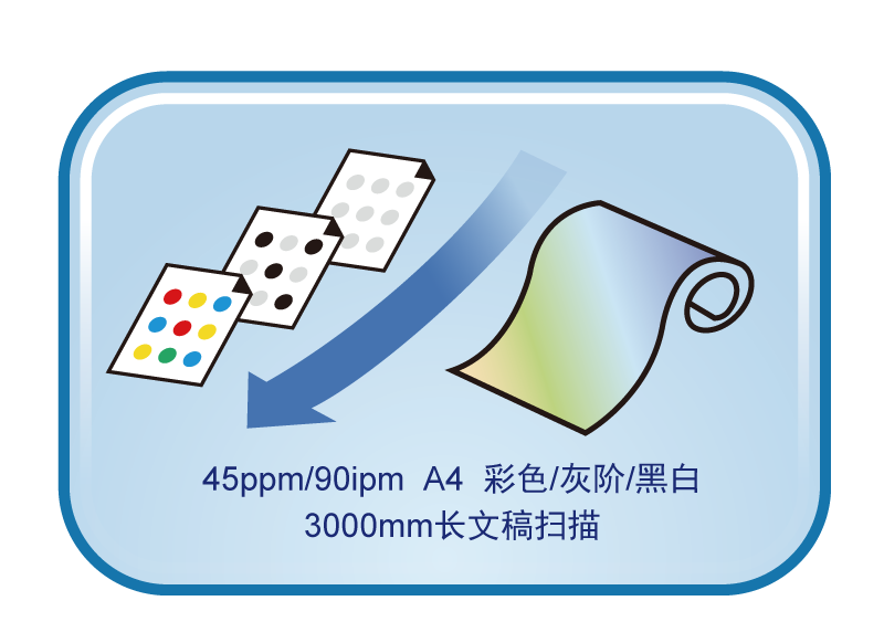 1582869824548815.png 45 90速率.png